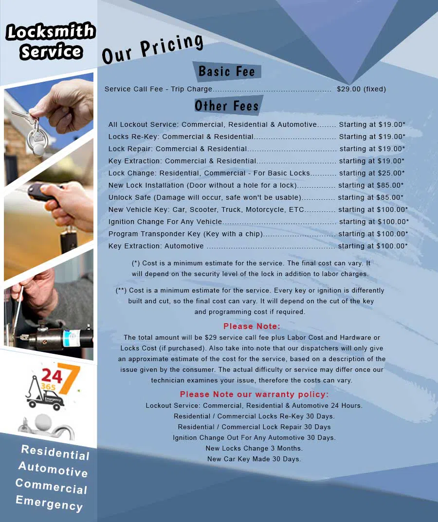 Hghlnds Ranch Lock And Key, Hghlnds Ranch, CO 303-542-0093